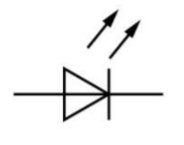 LED symbol