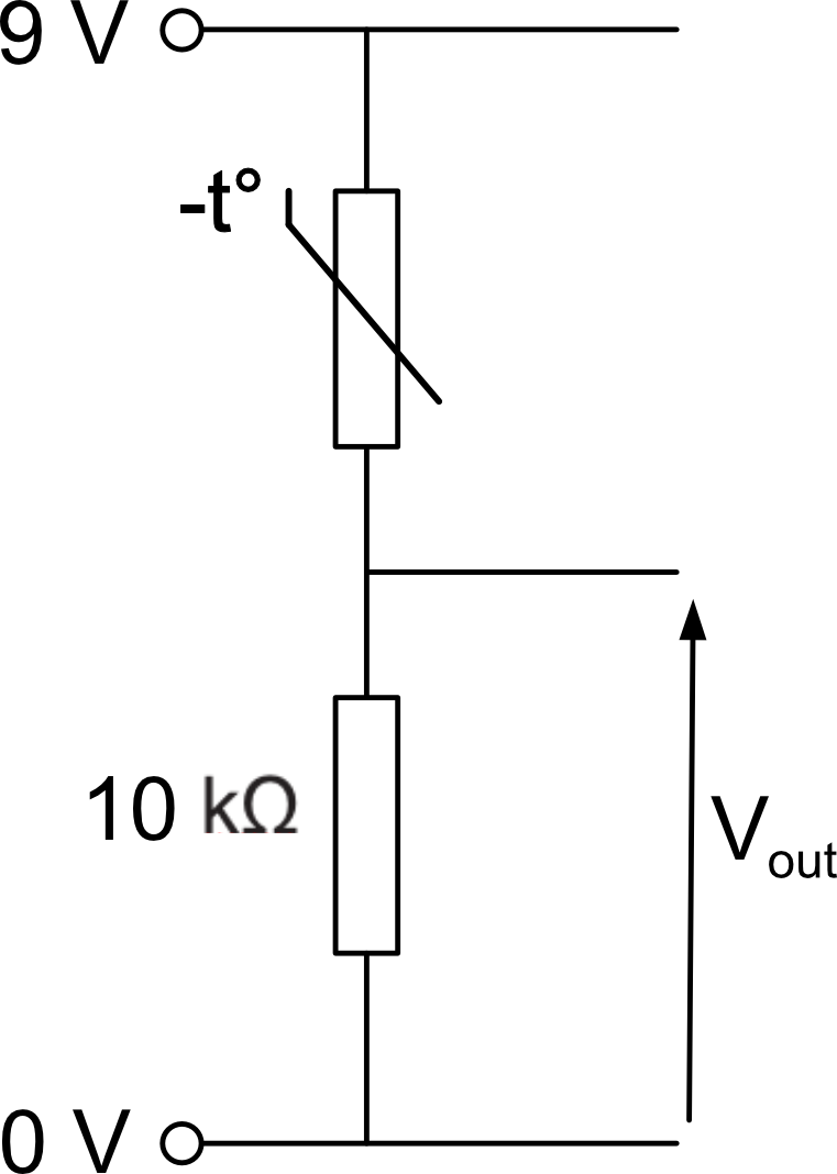 Voltage divider: thermistor on top, fixed R2 (10kΩ) on the bottom, with Vout tapped between them and 0V at the bottom