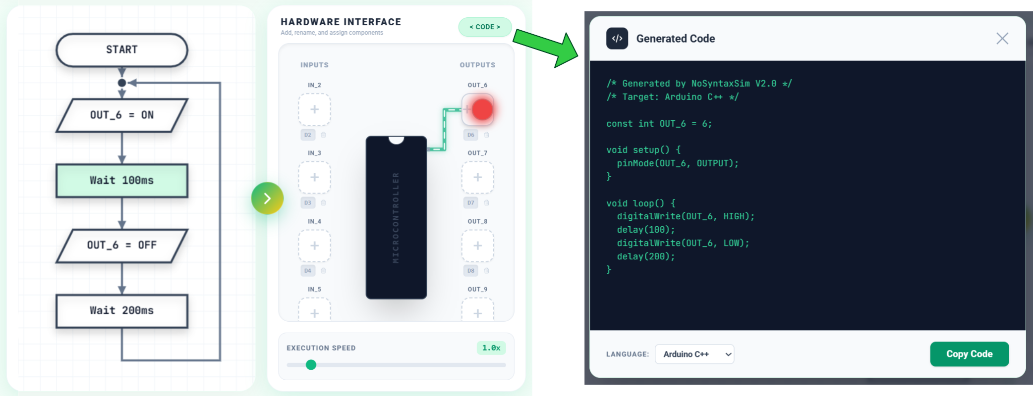Screenshot of NoSyntaxSim Generate Code button and example Arduino code output for a flashing LED