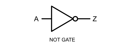 NOT gate symbol