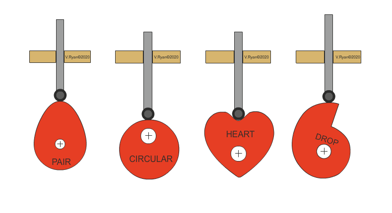 Animated diagram showing four cam types — pear, circular, heart and drop — each with a follower