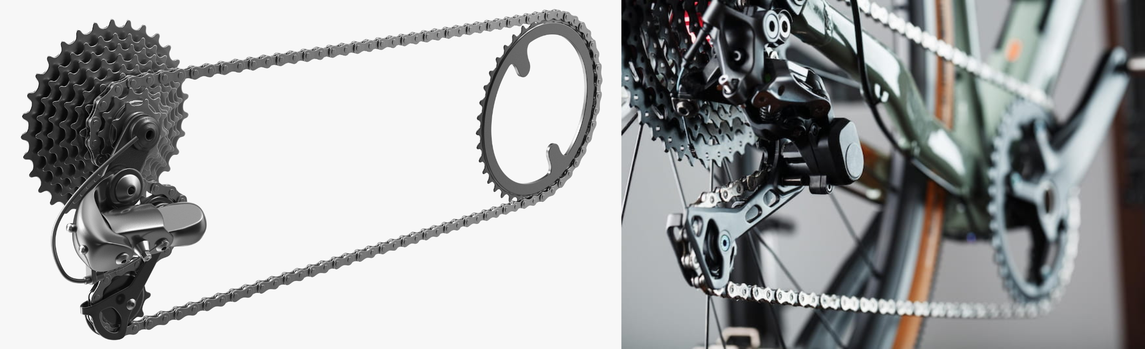 Derailleur gear system diagram
