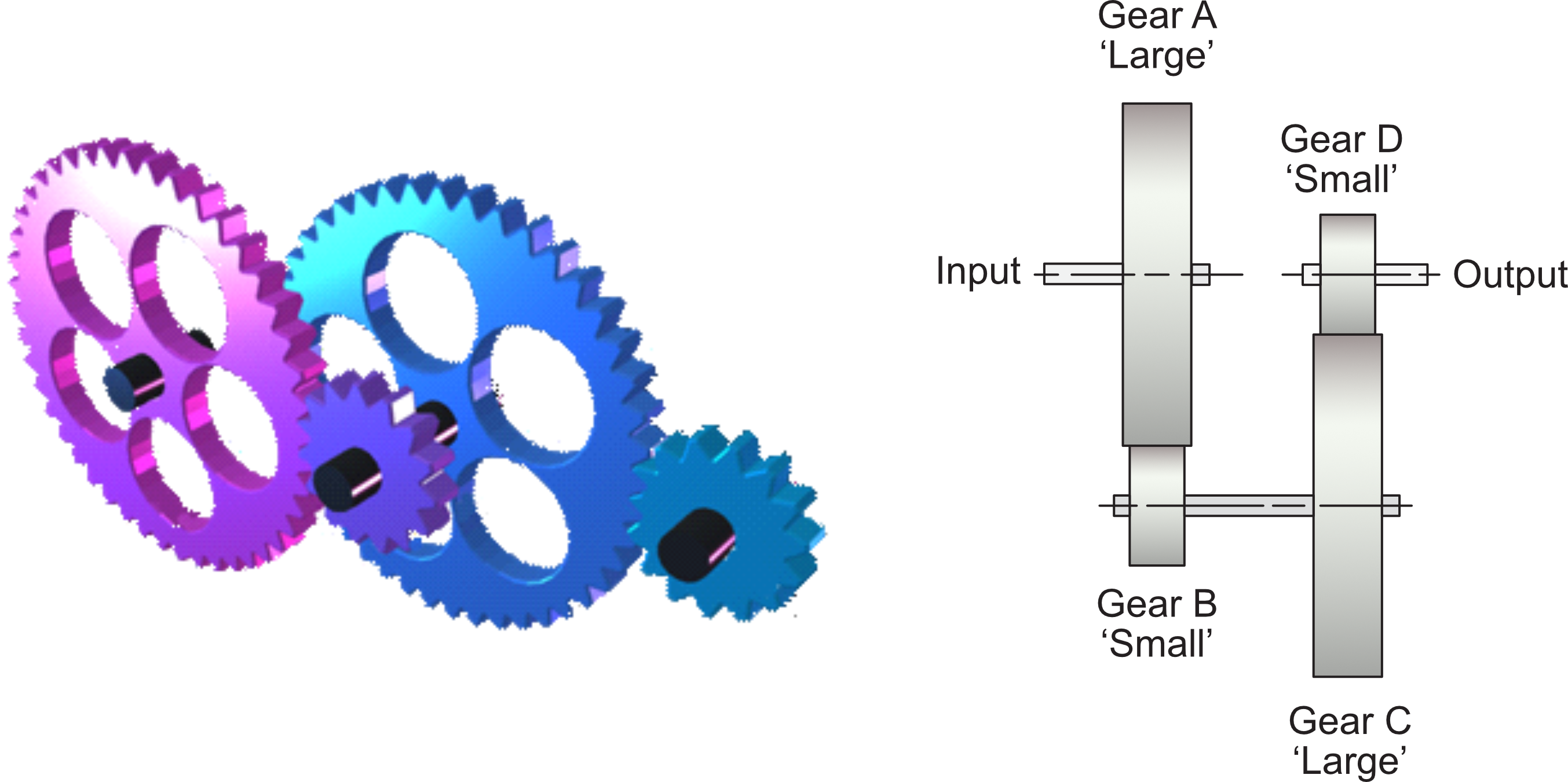 Compound gear train plan view diagram
