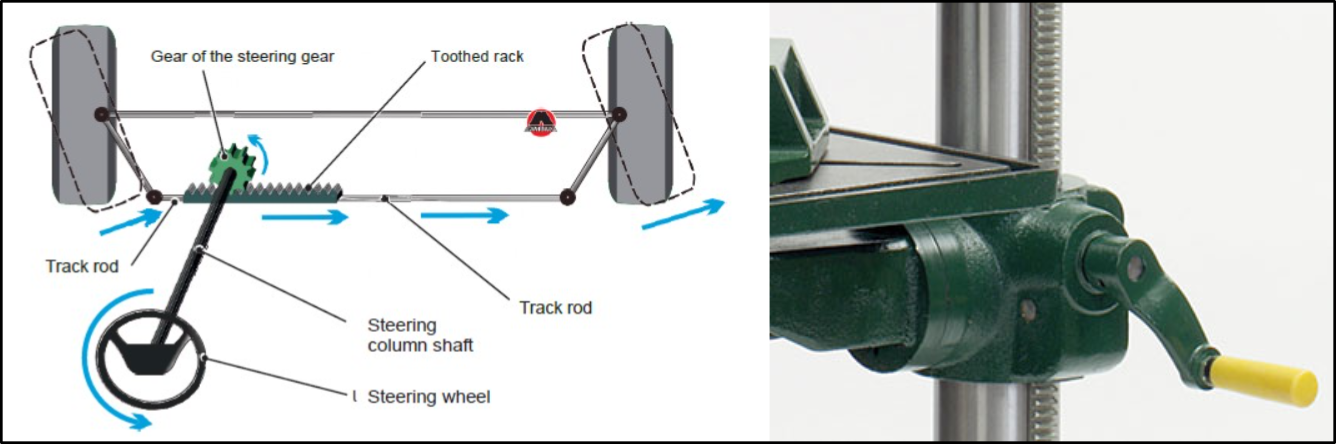 Rack and pinion mechanism diagram
