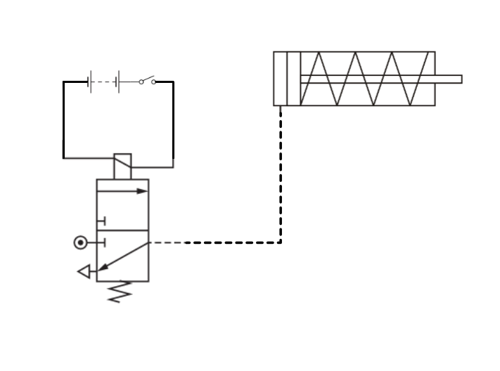 Thumbnail of an exemplar answer for task 12c
