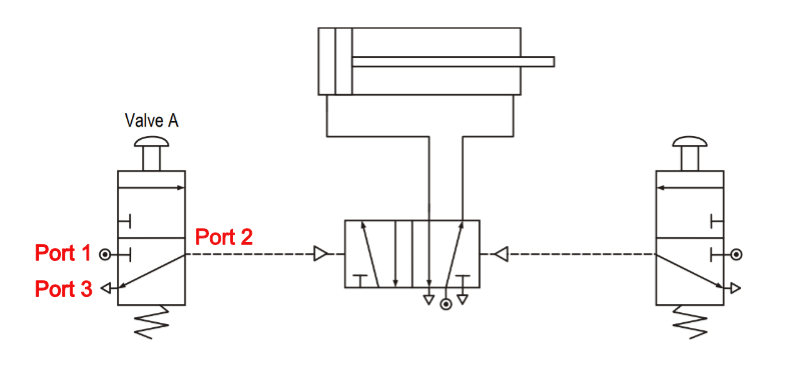 Thumbnail of an exemplar answer for task 8c