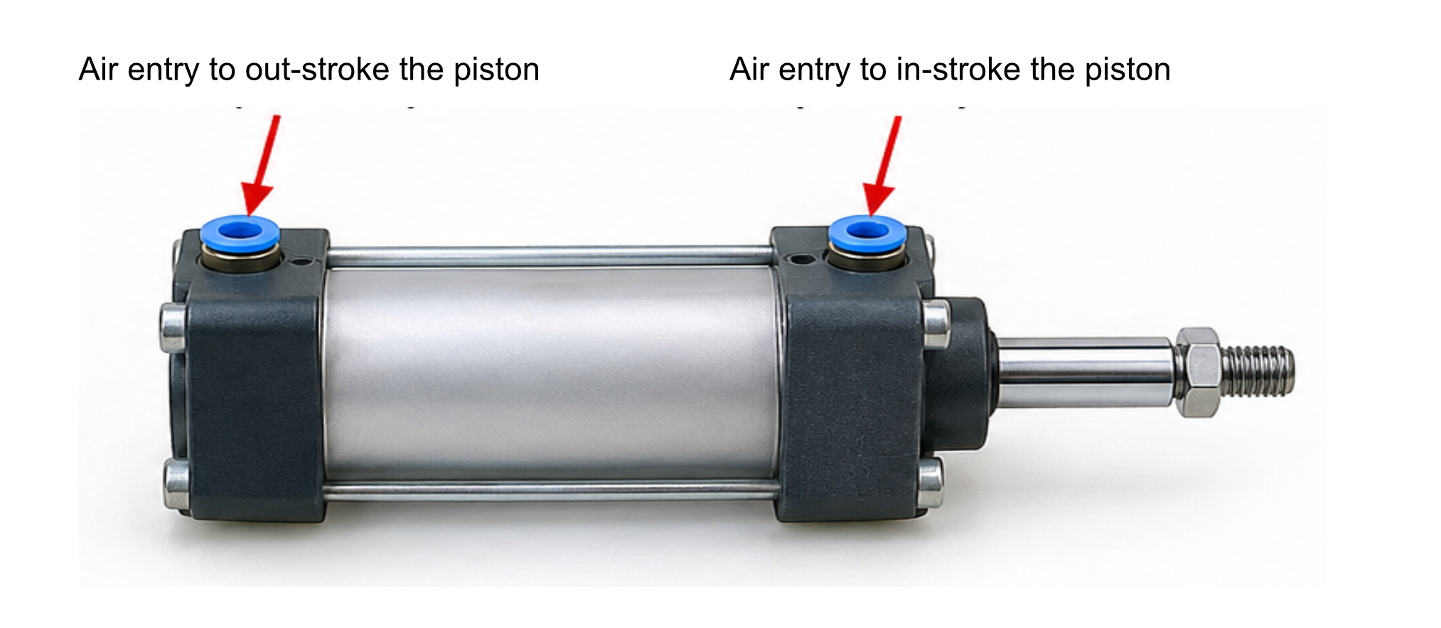 Photograph of a double acting cylinder